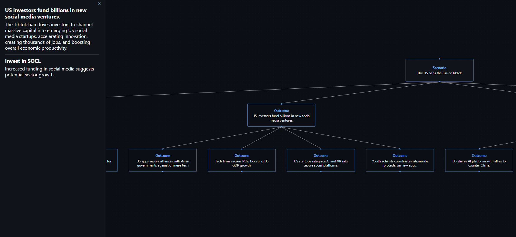Subtree