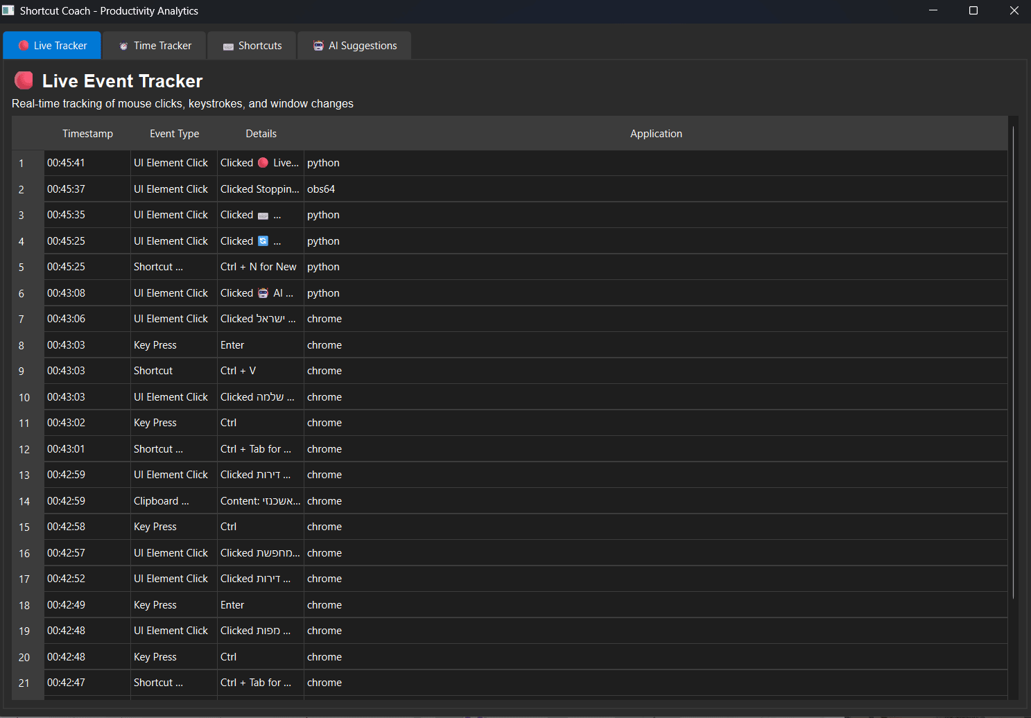 Live Tracker Tab